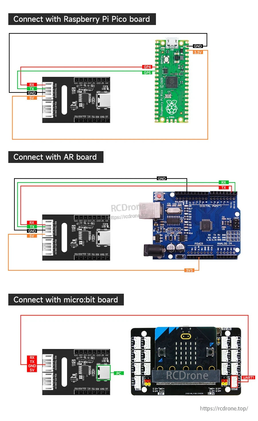Wiring diagram for Yahboom ESP32-S3 WiFi camera module connected to Raspberry Pi Pico, Arduino, and micro:bit boards