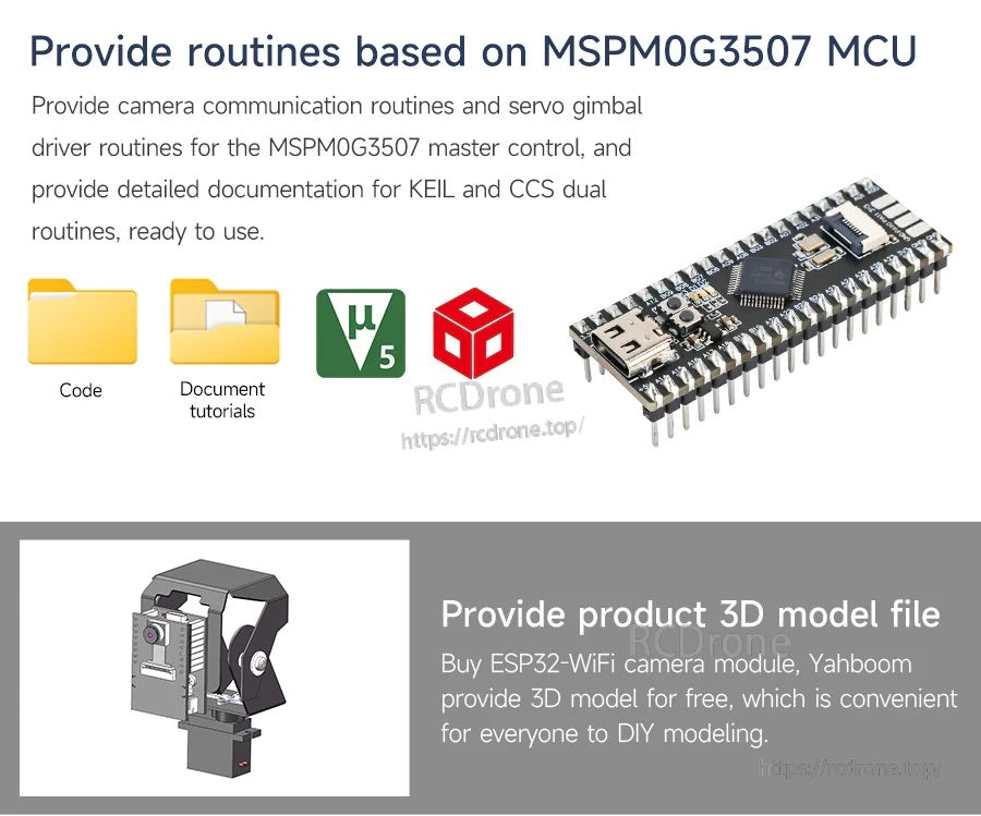 Graphic showing code, tutorials and 3D model files for an ESP32 WiFi camera module, plus a micro-USB dev board