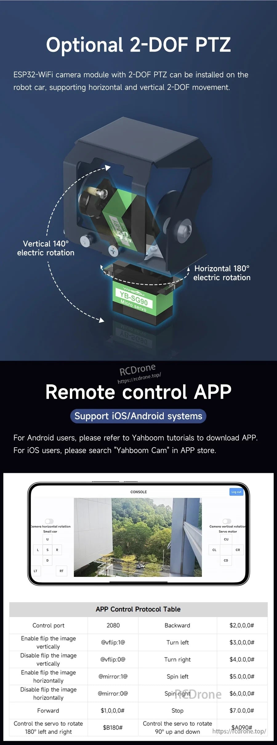 Optional 2‑DOF PTZ capability with remote control app support and control protocol table for servo movement
