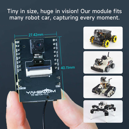ESP32-S3 camera module size diagram showing 27.42 x 40.11 mm with robot car application examples