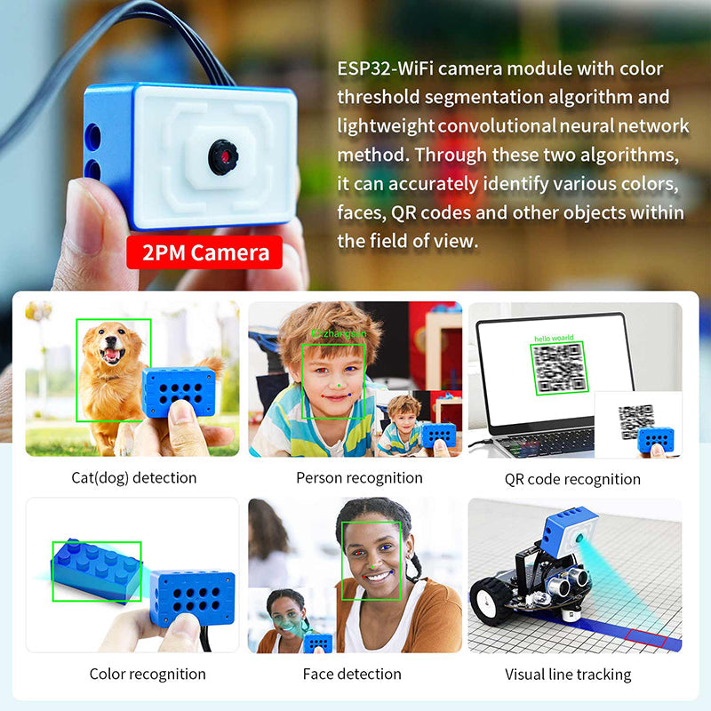 Handheld ESP32 WiFi camera module graphic showing 2MP camera and example AI vision uses: QR, face, color, tracking