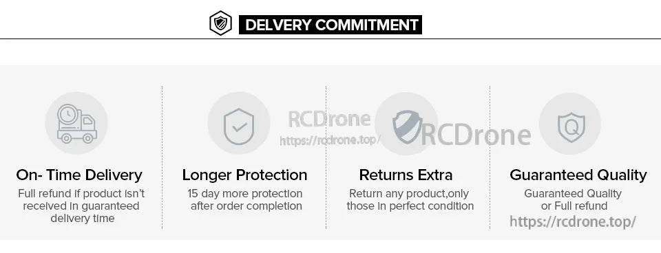 Eachine Sphere Link FPV Transmitter VTX, Guaranteed on-time delivery, 15-day protection, returns for perfect items, and full refund if quality standards are not met.