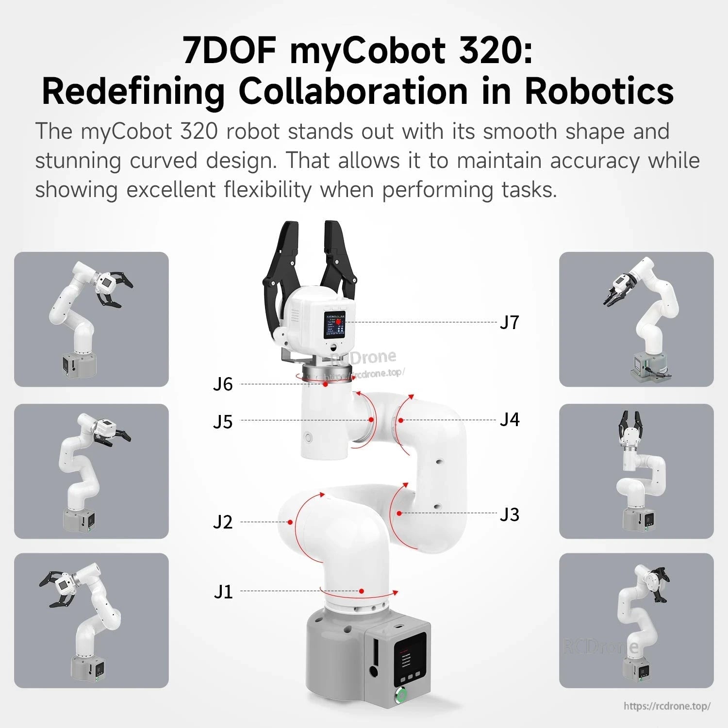 7DOF myCobot 320 joint diagram labeled J1–J7 with multiple pose thumbnails around the arm