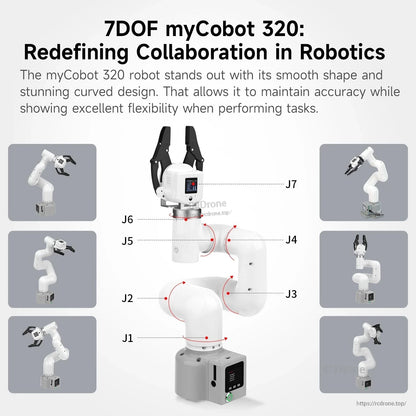 7DOF myCobot 320 joint diagram labeled J1–J7 with multiple pose thumbnails around the arm