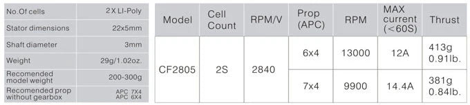 Emax CF2805 2840KV brushless motor specs and test results on 2S Li-Poly with APC 6x4 and 7x4 props