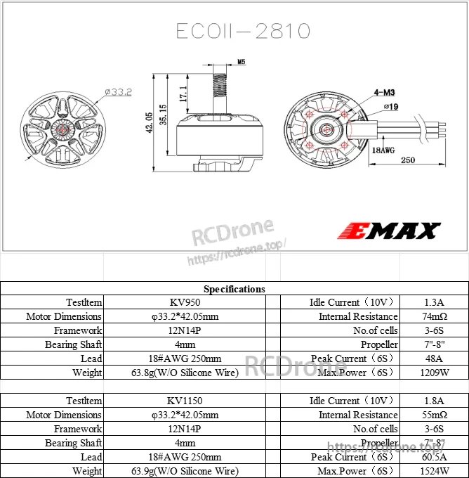 Emax ECOII 2810 brushless motor mechanical drawing with mounting pattern, dimensions and specs table