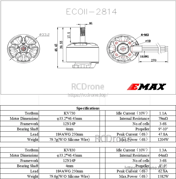 Emax ECOII 2814 3–6S brushless motor dimensions and specs sheet (Ø33.2×46.45 mm, 4 mm shaft)