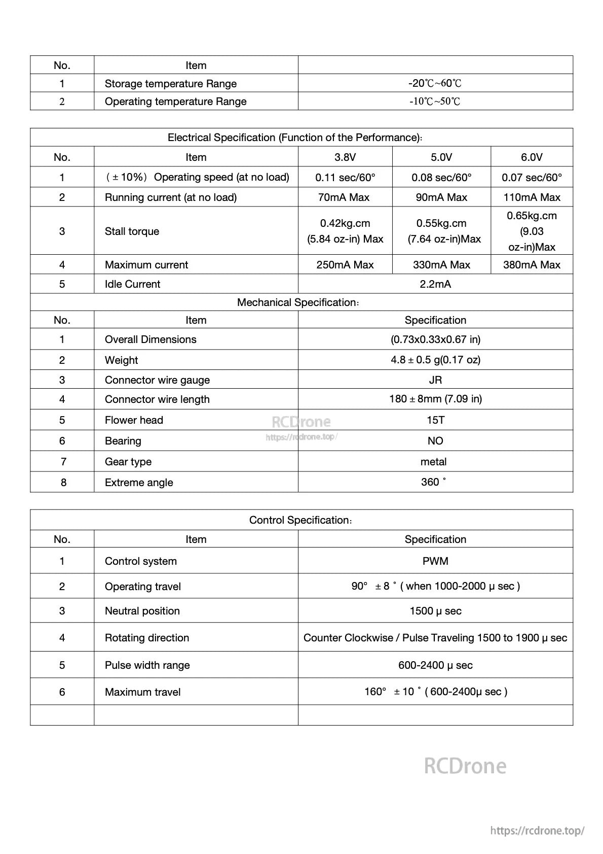 EMAX ES9250MD metal gear digital servo specifications table with speed, torque, current, and PWM range