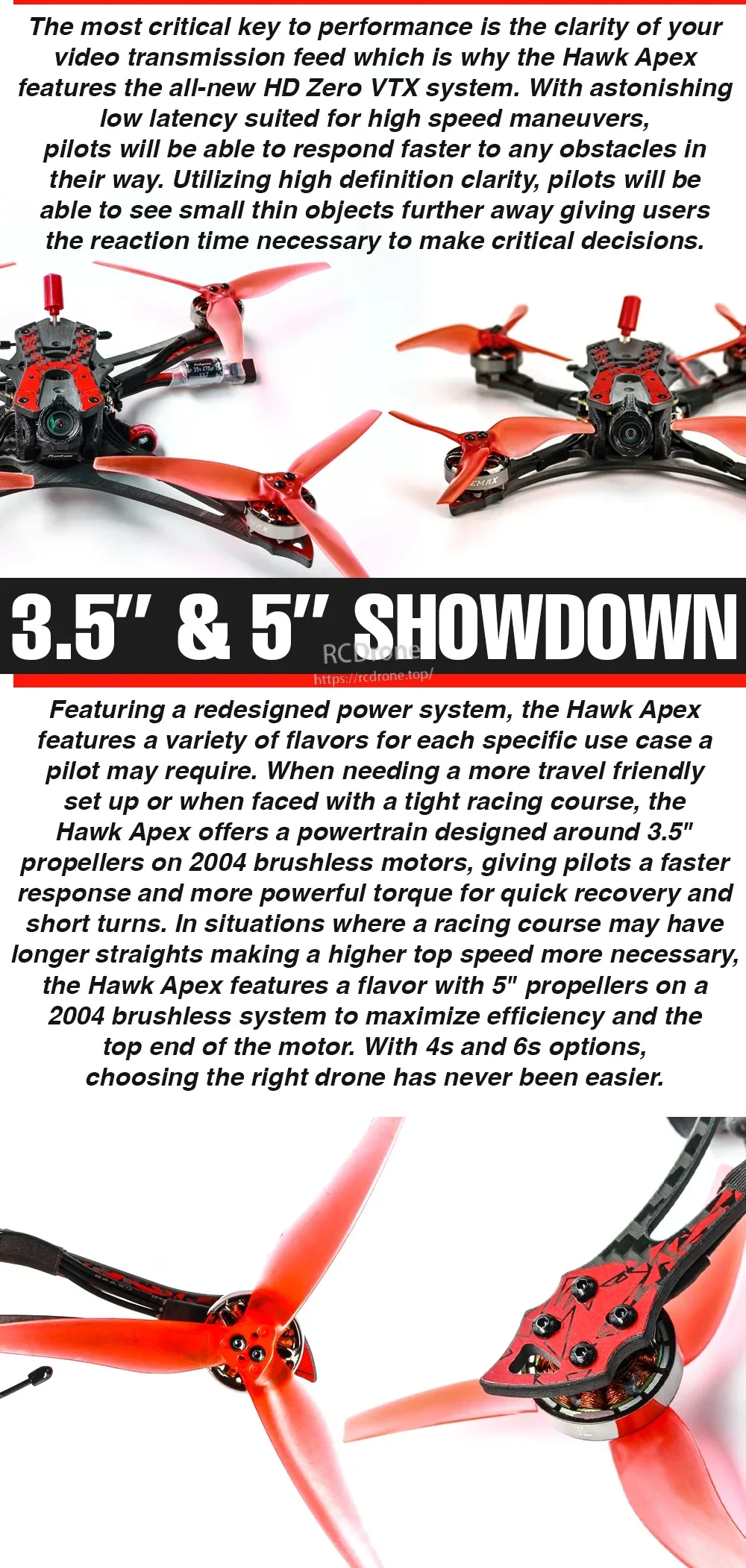 Hawk Apex comparison graphic highlighting 3.5-inch vs 5-inch prop variants and redesigned 2004 motor power system
