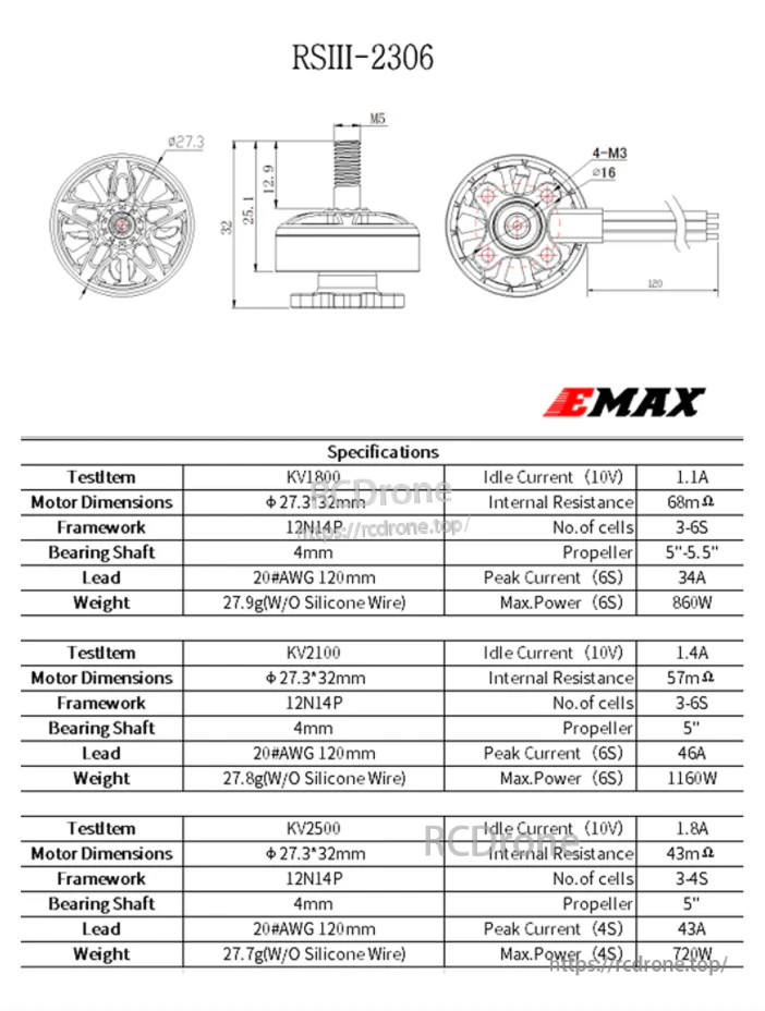 RSIII-2306 technical drawing and specifications with dimensions, 16×16mm M3 mounting pattern, and wiring length