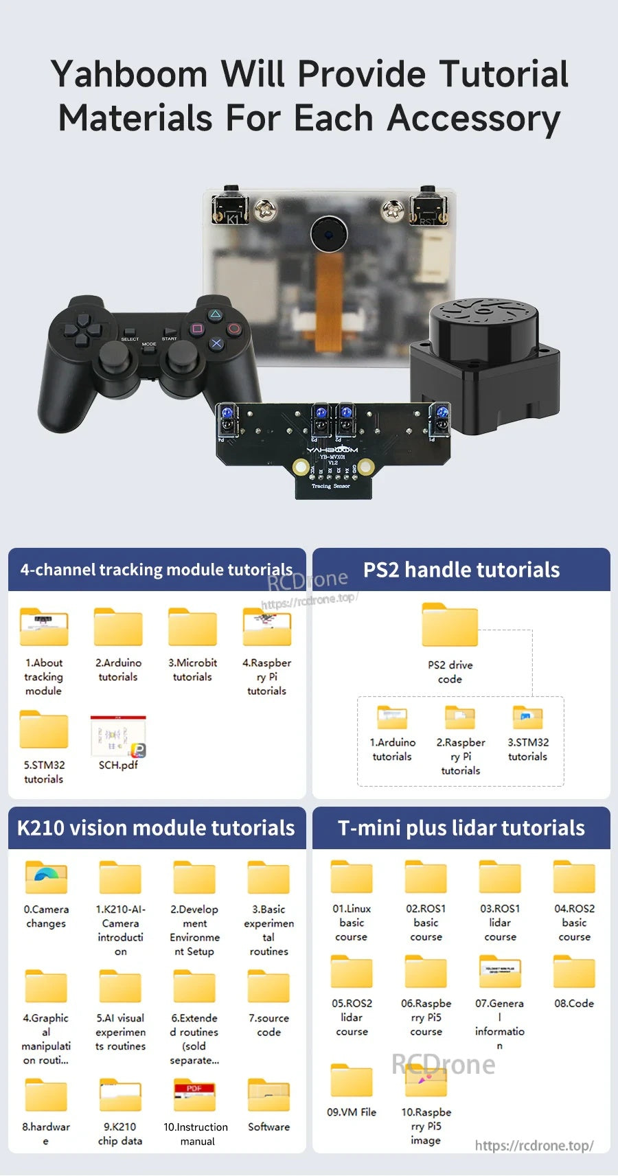 Tutorial resources overview for tracking module, PS2 handle, K210 vision module, and T-MINI PLUS lidar accessory modules