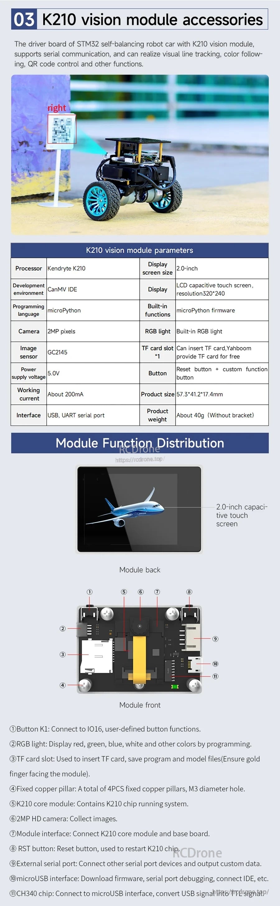 K210 vision module accessories with parameter table and module function distribution for serial communication projects