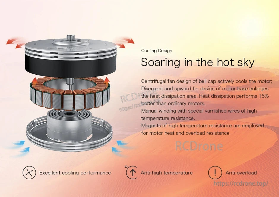 Exploded view of T-Motor brushless motor showing centrifugal fan bell cap and finned base cooling design