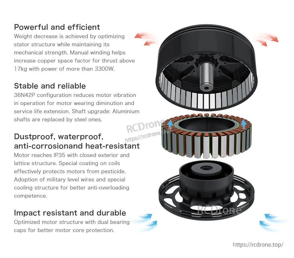 Exploded view of T-Motor brushless motor showing rotor with steel shaft, stator coils, and base housing