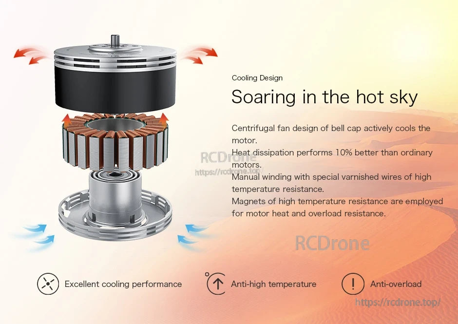 Exploded view of a T-Motor brushless motor with bell-cap fan cooling design and heat dissipation details