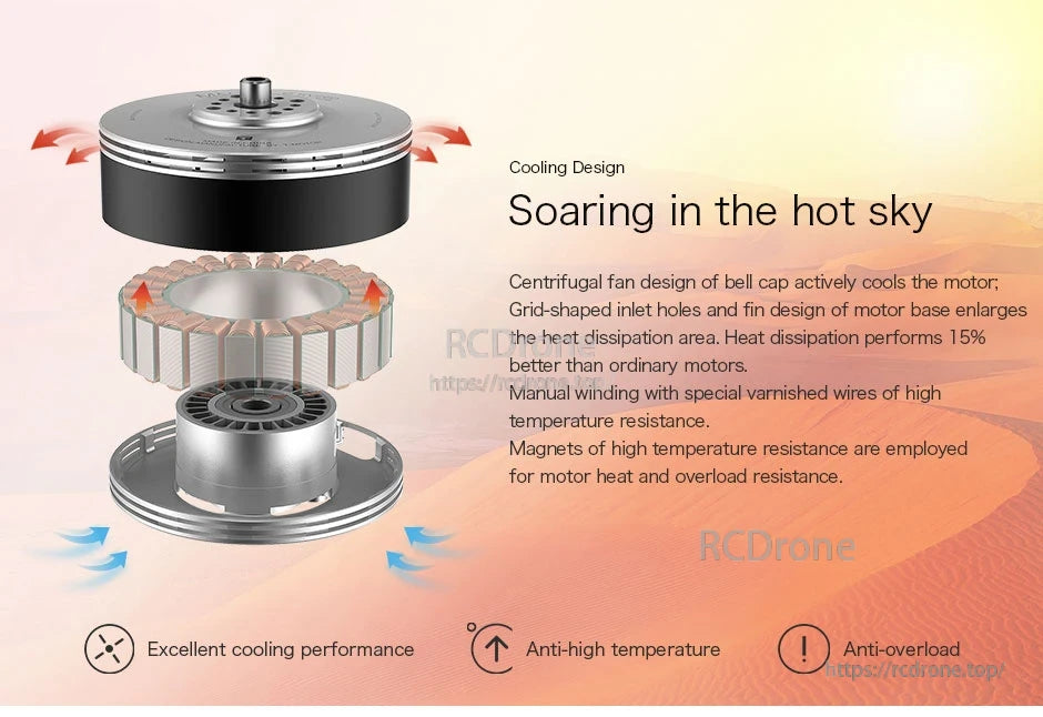 Exploded view of a T-Motor showing centrifugal fan bell cap, grid inlet holes, and finned base for cooling