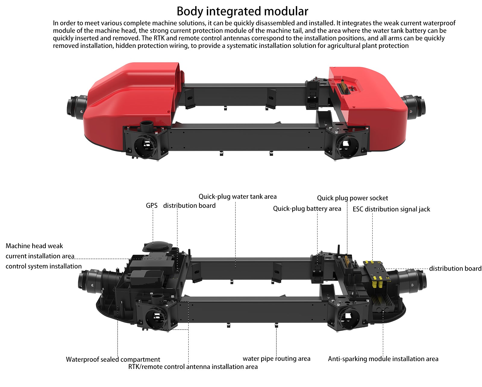 Dreameagle F30 6-Axis Agriculture Drone, The body integrates modular design for quick disassembly and installation, with waterproof module, current protection module, and removable battery.