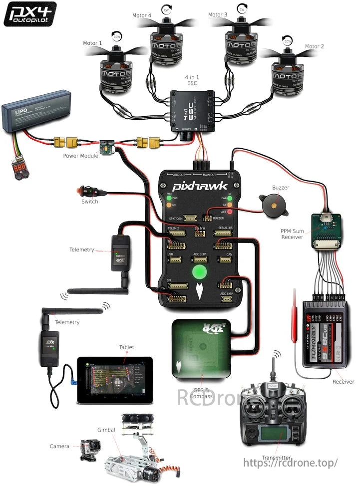 F450-4B Raspberry Pi Programmable Drone, Raspberry Pi programmable drone kit for DIY enthusiasts, featuring Pixhawk open-source platform and F450-4B quadcopter design.