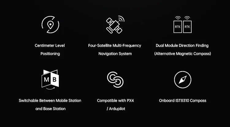SIYI F9P RTK GPS, GPS GNSS module for precise centimeter-level positioning in various environments.