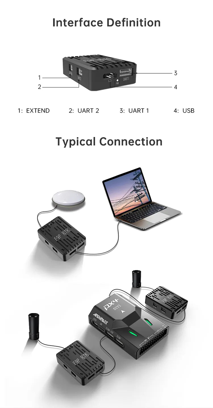SIYI F9P RTK GPS, GPS/GNSS module with UART and USB interfaces, supporting up to 8 LNAs.