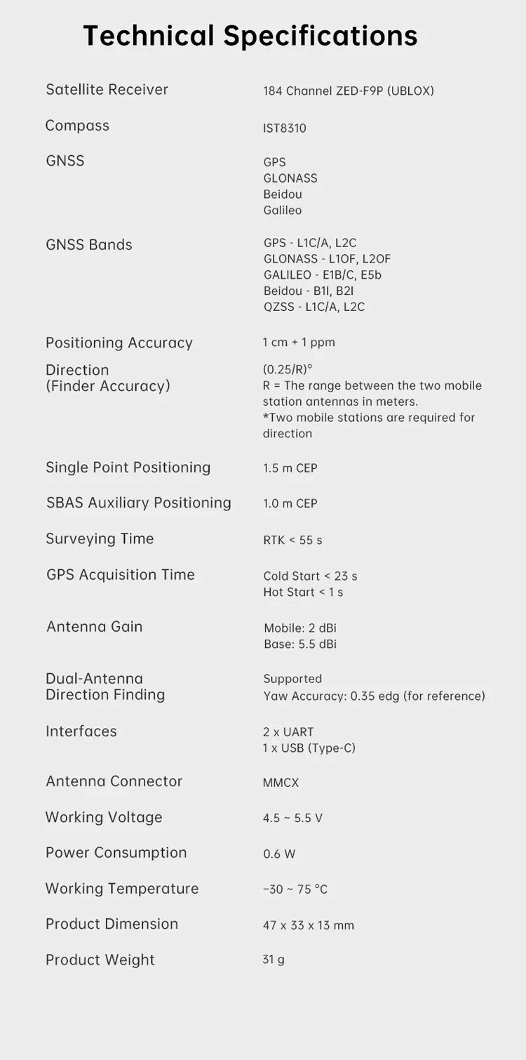 SIYI F9P RTK GPS GNSS Module: Satellite receiver with high accuracy and multiple interfaces.