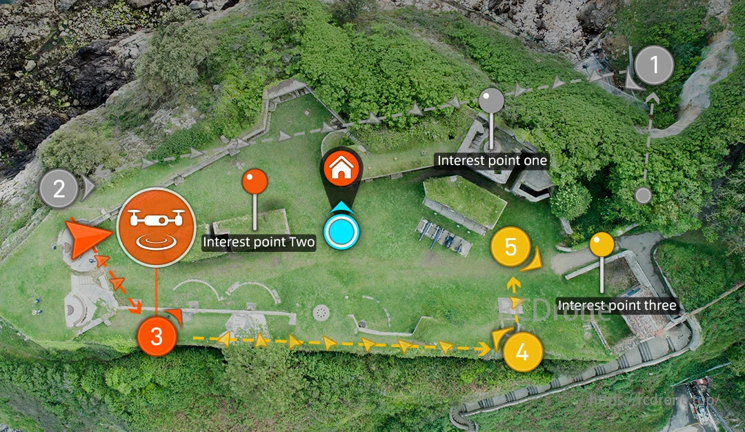 FIMI X8 Tele Max 4K 60FPS Camera Drone, FIMI X8 Tele Max 4K drone flight path with interest points marked.