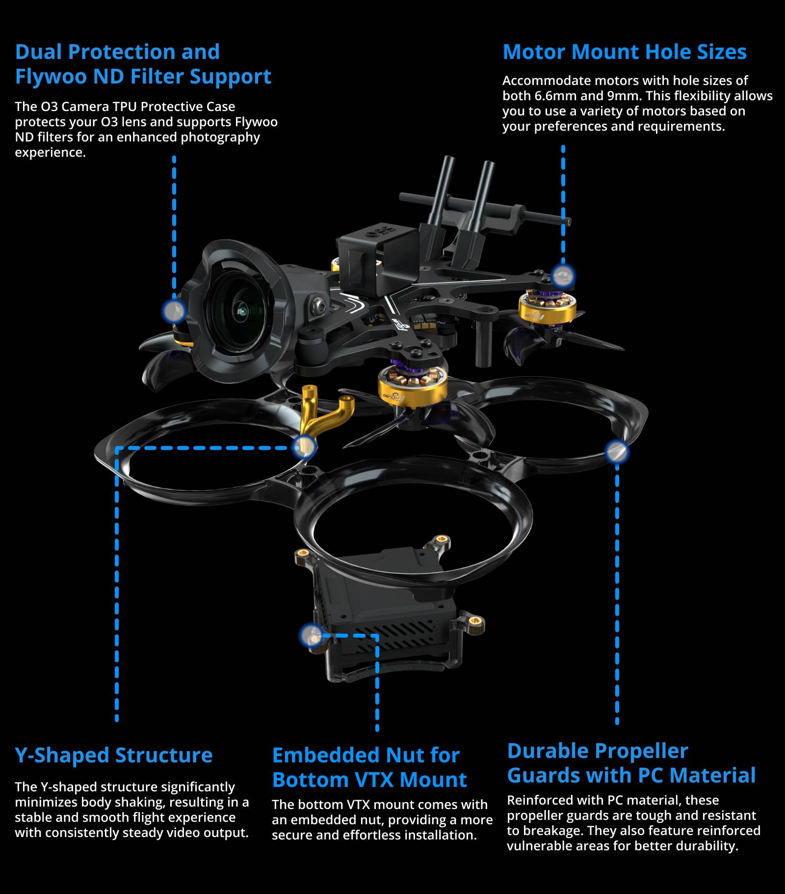 The Flywoo FlyLens 75 HD O3 drone features dual protection, supports ND filters, has a stable flight experience with steady video output.