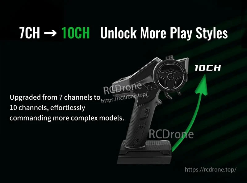 FlySky FS-G7P+ 10-channel upgrade graphic highlighting 7CH to 10CH expanded surface radio control