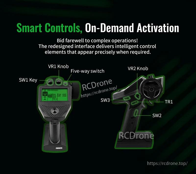 FlySky FS-G7P+ control layout diagram labeling switches, knobs, and five-way control for quick access