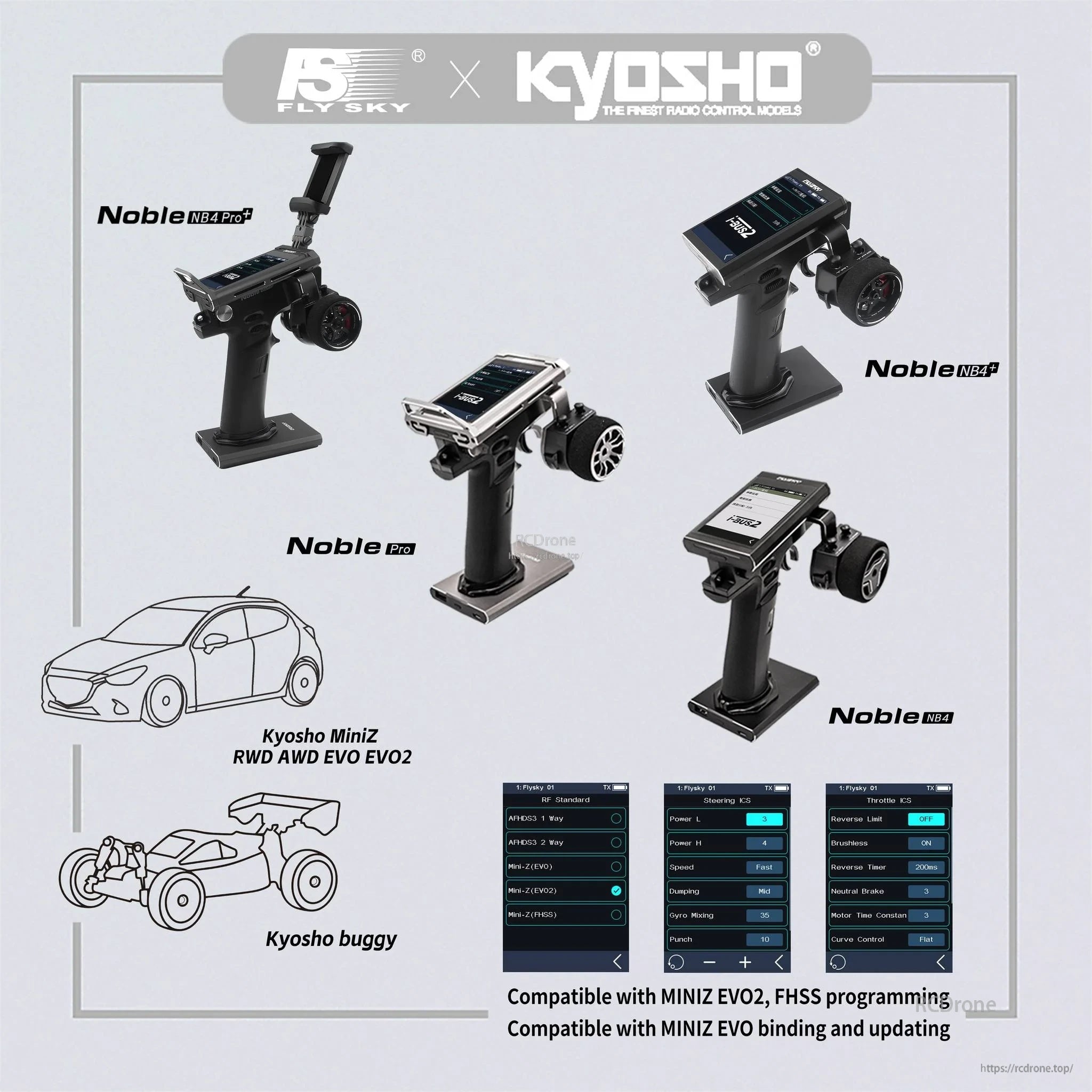 FlySky Noble NB4 series compatibility graphic with Kyosho Mini-Z and multiple Noble transmitters