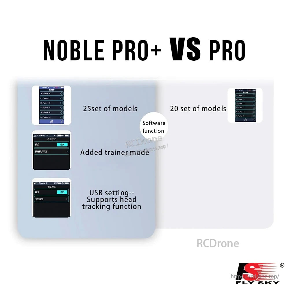 Noble NB4 Pro+ vs Pro software comparison highlighting 25 model memory, trainer mode, and head tracking USB settings