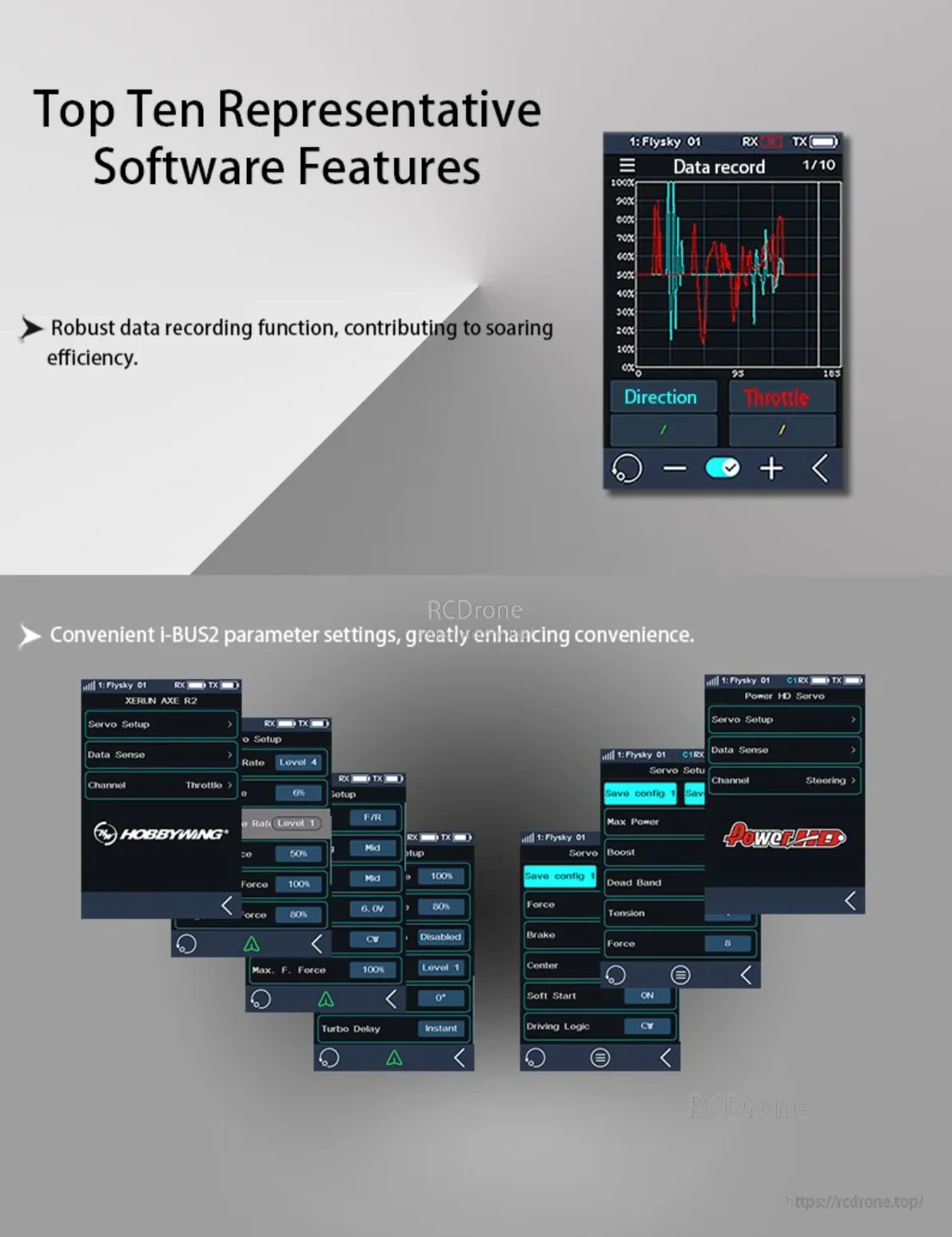 FlySky Noble NB4 Pro+ software features collage with data recording graph and i-BUS2 parameter setting screens