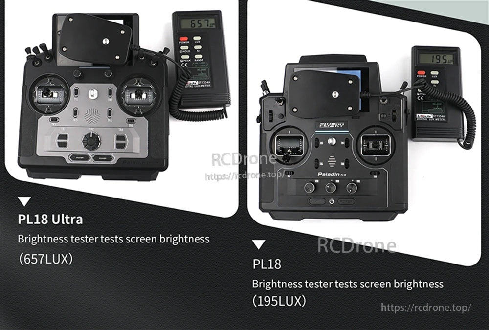 Screen brightness comparison infographic: PL18 Ultra 657 LUX vs PL18 195 LUX test results