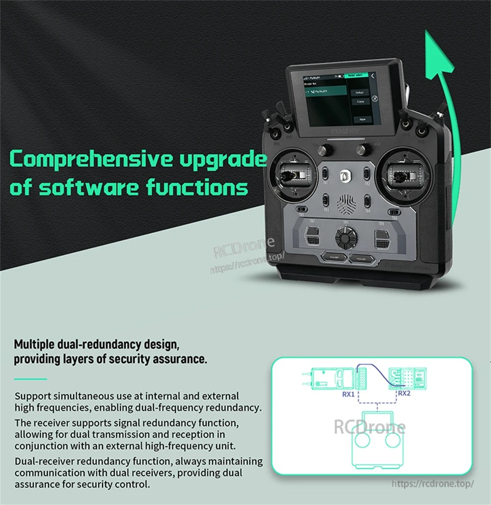 Dual-frequency and dual-receiver redundancy software functions overview for AFHDS 3 system