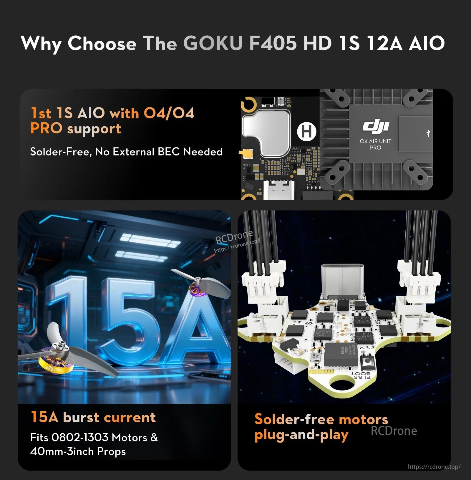 FLywoo GOKU F405 HD 1S 12A AIO Plug&Play O4 / O4 Pro