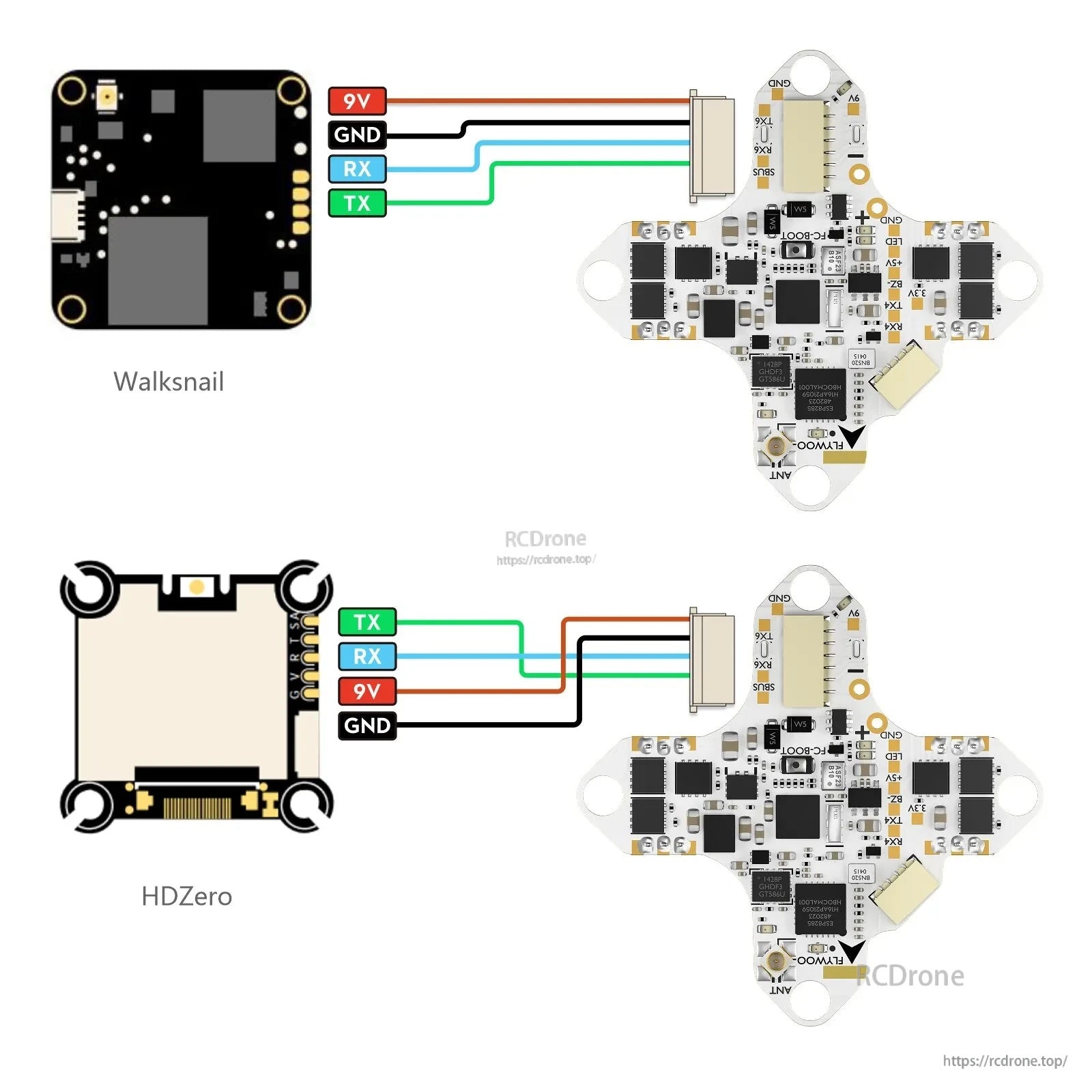 FLywoo GOKU F405 HD 1S 12A AIO Plug&Play O4 / O4 Pro