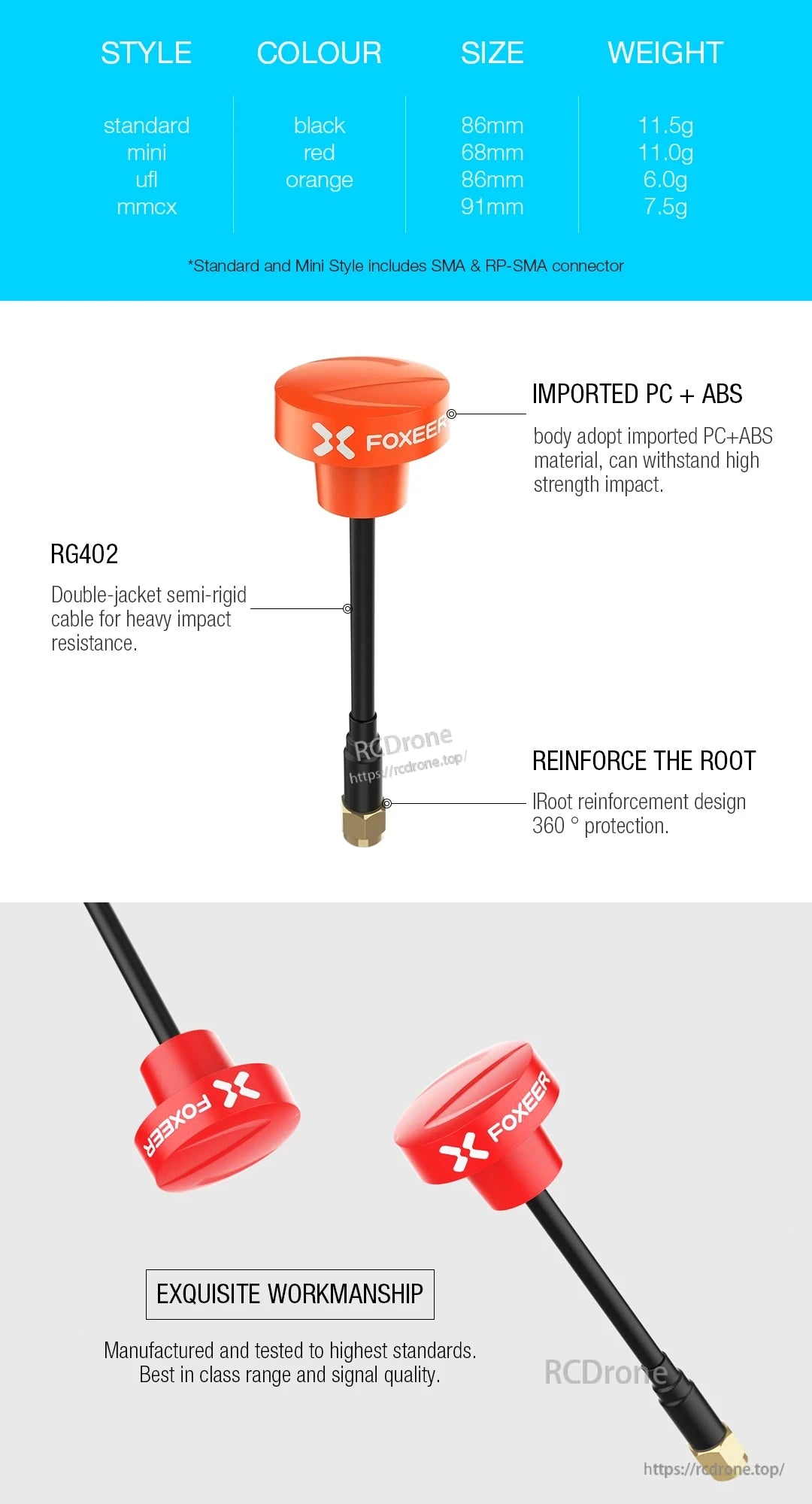 FOXEER Pagoda PRO 5.8G RHCP Omni FPV Antenna
