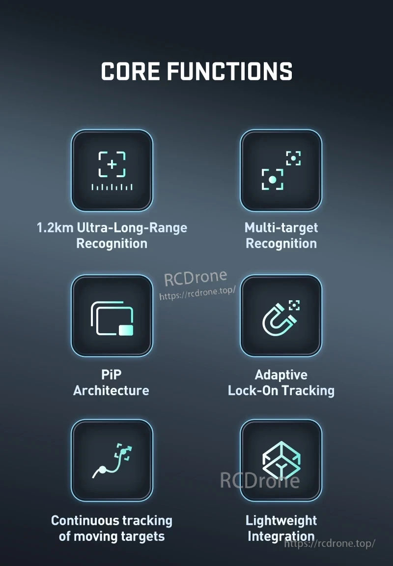 FPV AI Camera enables long-range, multi-target detection with PiP, adaptive tracking, and a lightweight design. (18 words)