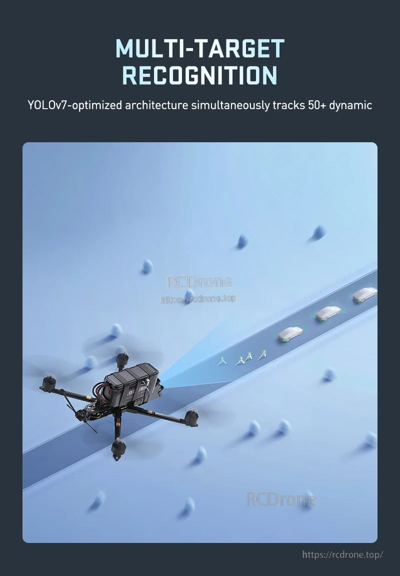 FPV AI Camera, YOLOv7-optimized architecture enables simultaneous tracking of over 50 dynamic objects for multi-target recognition.