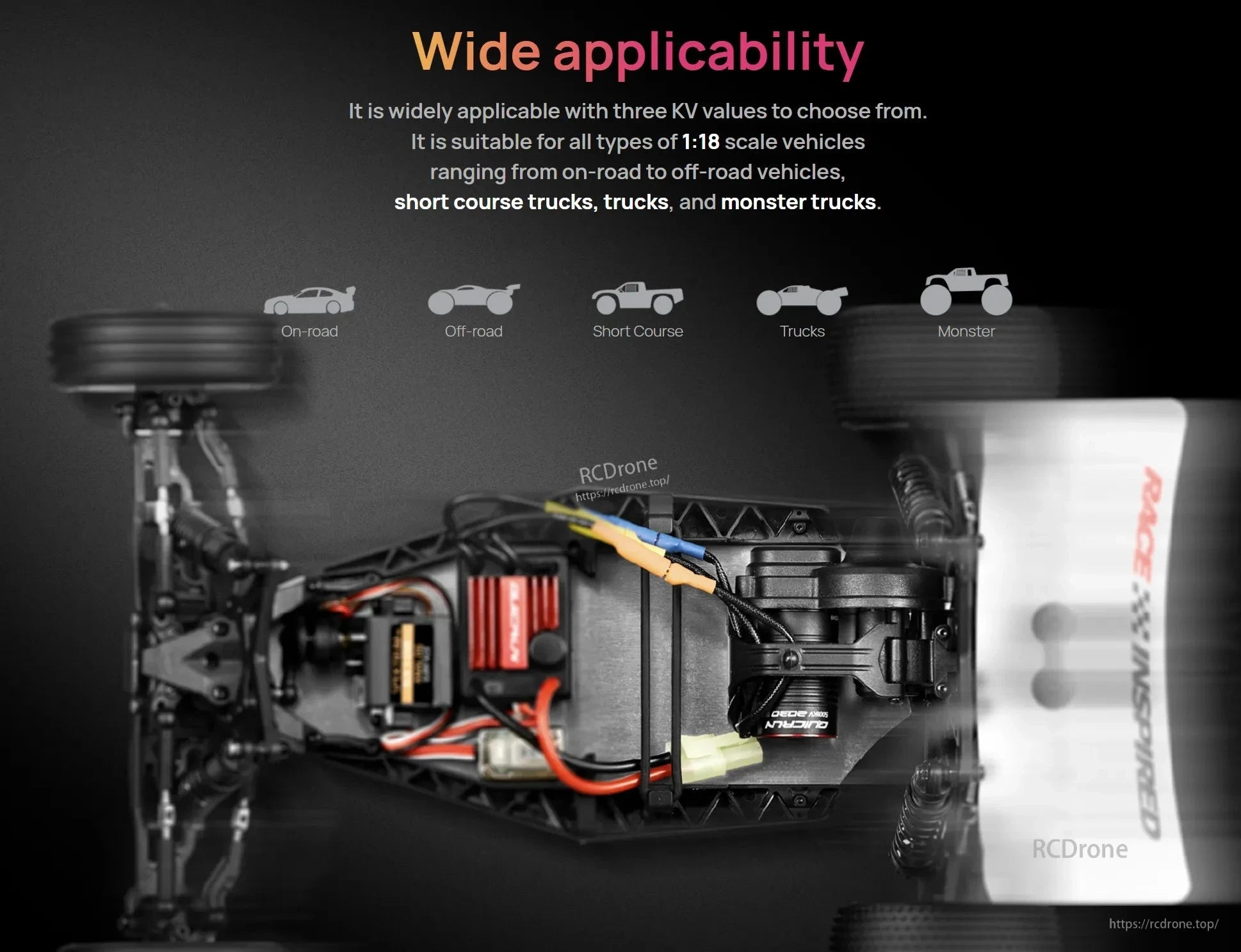 Hobbywing QUICRUN 2030SL G2 1/18 brushless unit graphic showing wide applicability and on-road/off-road vehicle types