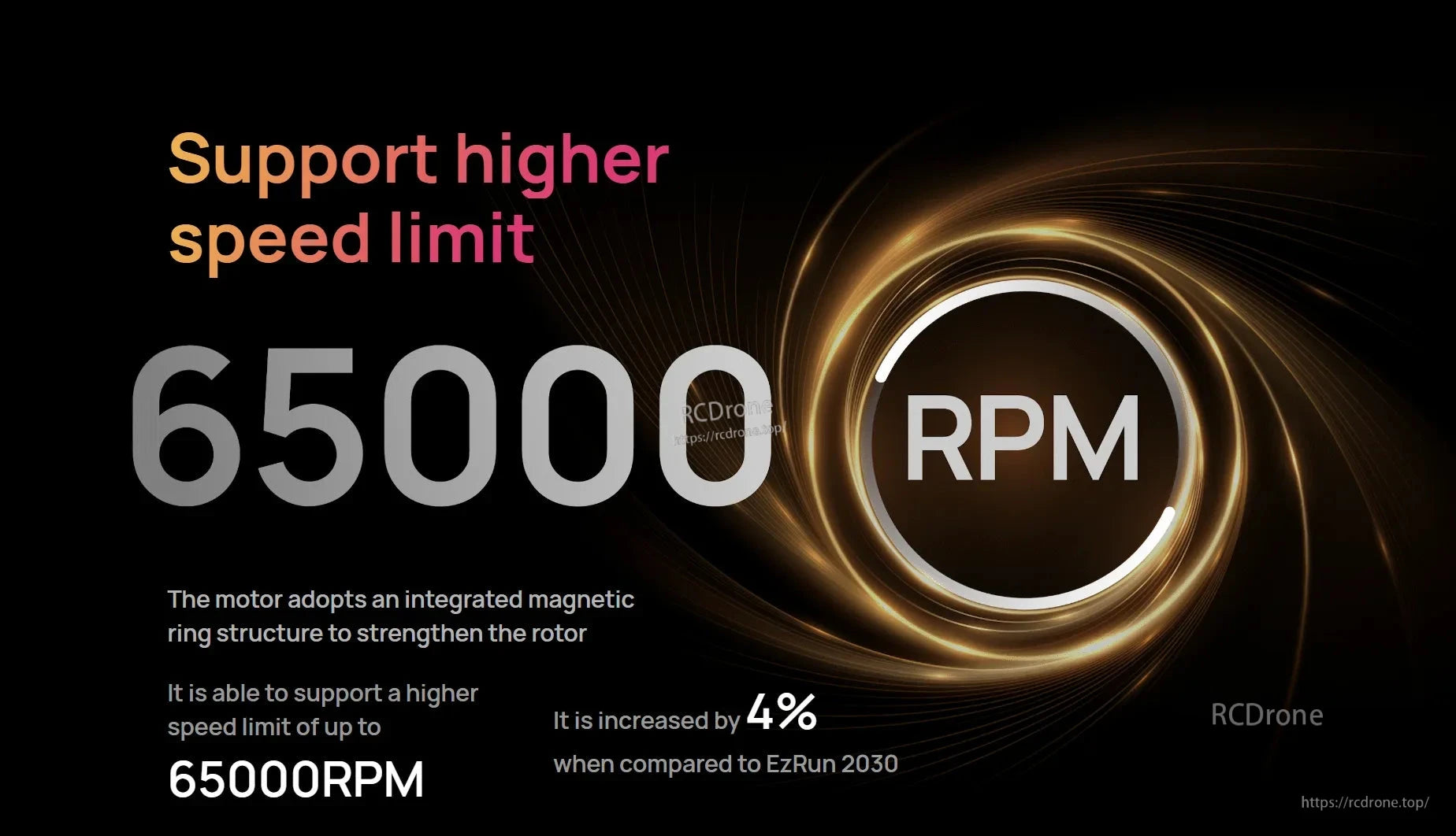 Hobbywing QUICRUN 2030SL G2 brushless motor graphic showing 65,000 RPM speed limit and integrated magnetic ring rotor
