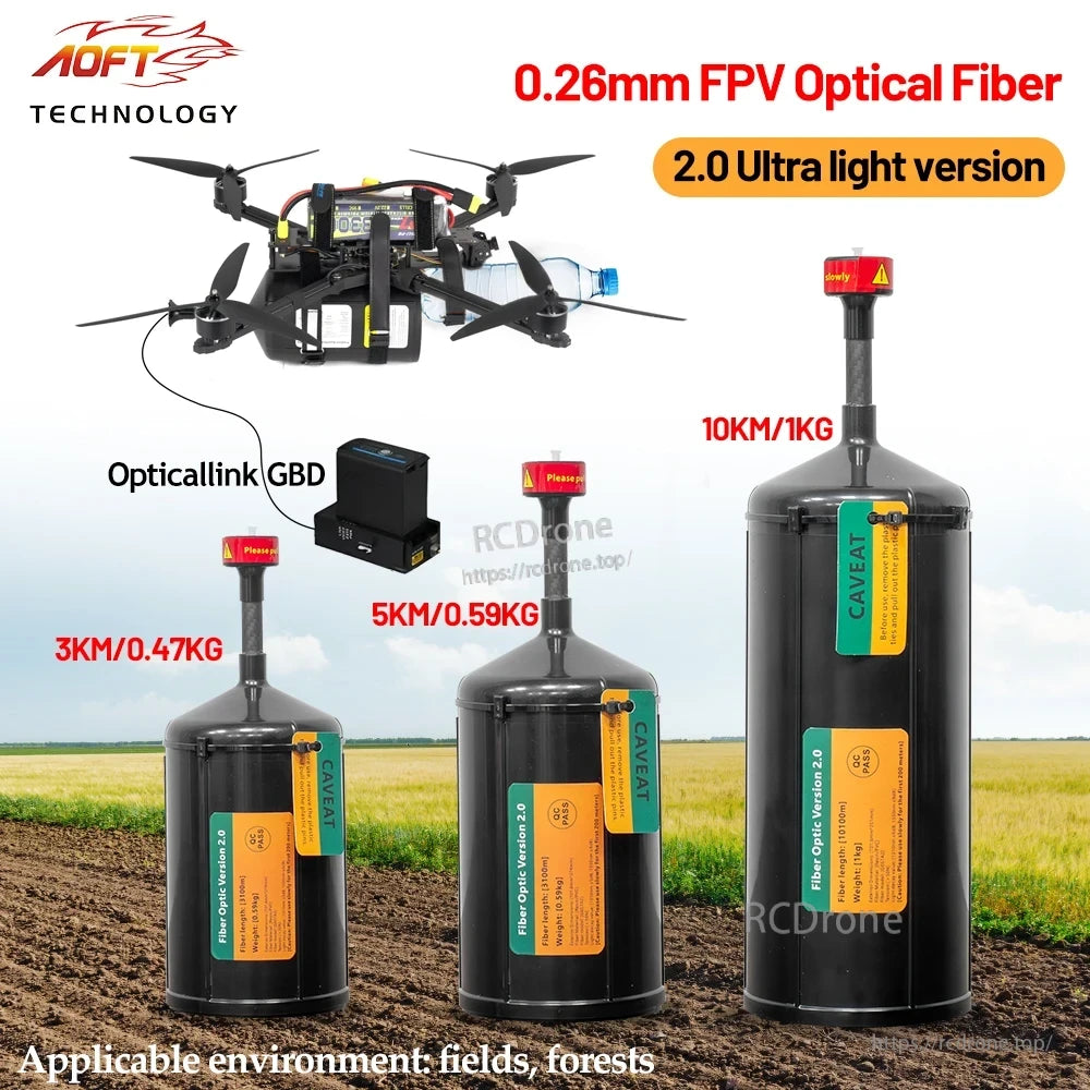 FPV Optical Fiber Extender, Ultra-light 0.26mm FPV optical fiber for drones; ranges: 3km (0.47kg), 5km (0.59kg), 10km (1kg); ideal for forests/fields with Opticallink GBD setup.