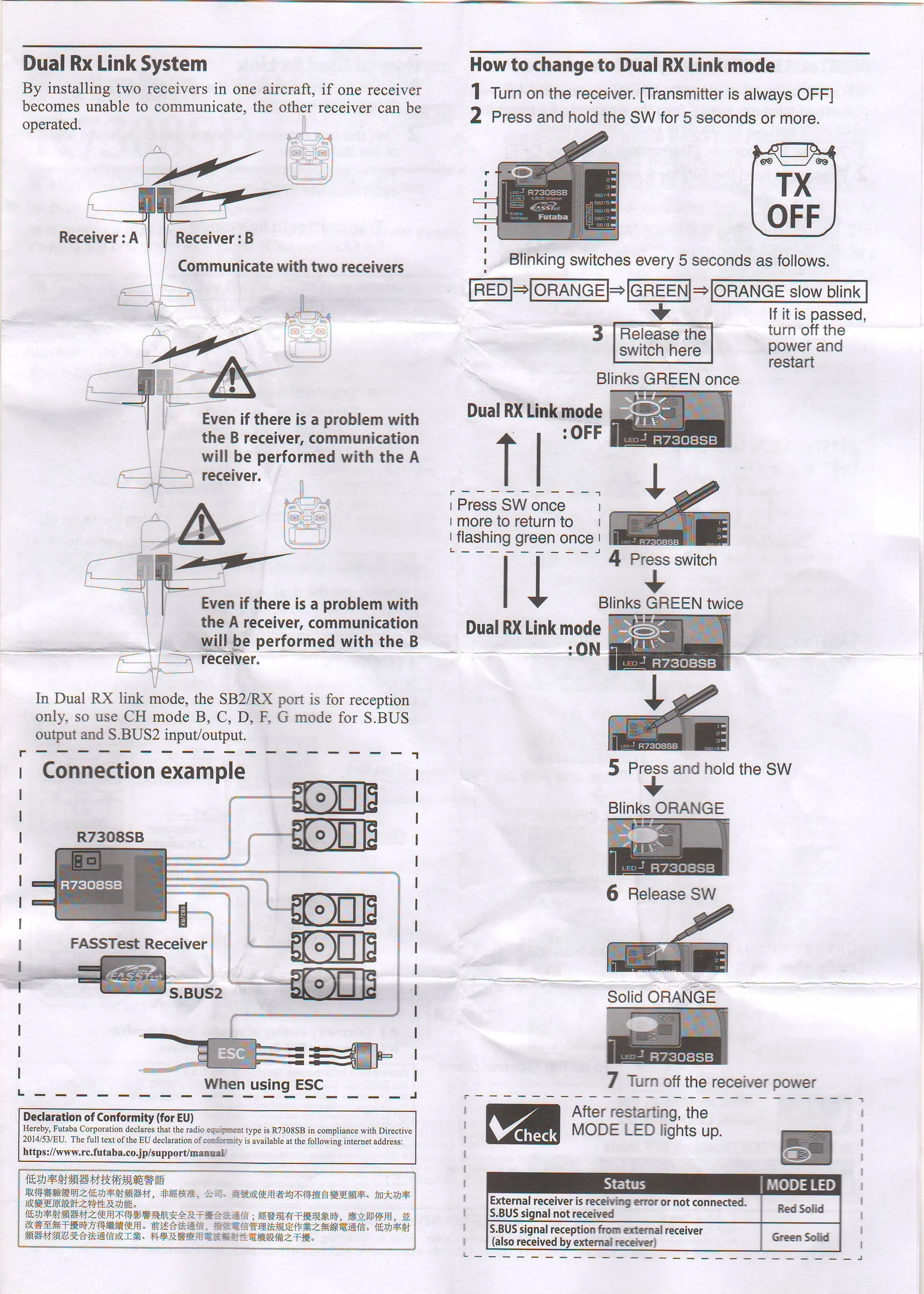 Futaba R7308 SB Receiver, Futaba R7308SB receiver has dual RX link mode for aircraft redundancy and blinking status indicator. Compatible with EU directive.