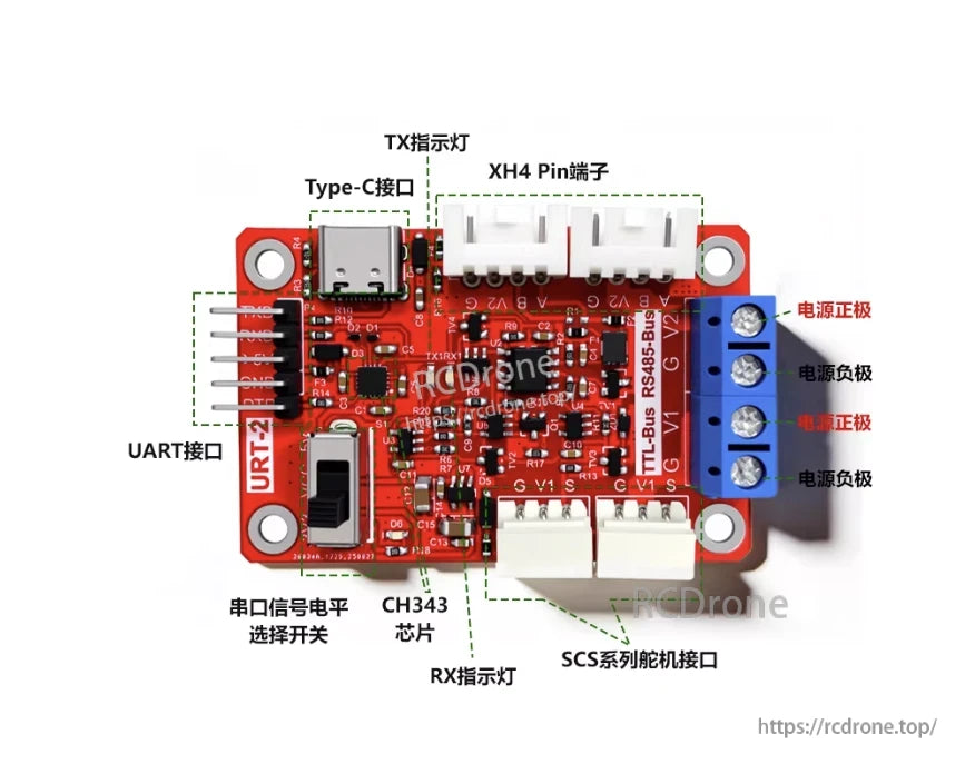 Feetech FE-URT-2 servo adapter board with USB-C port, UART header, XH4 connectors, and screw terminal power input