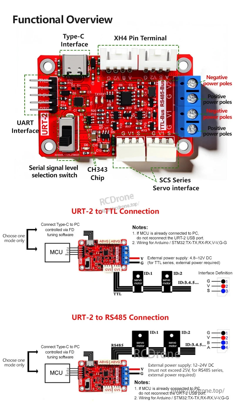 Feetech FE-URT-2 USB to TTL, 485 bus programmer for Servo Debug