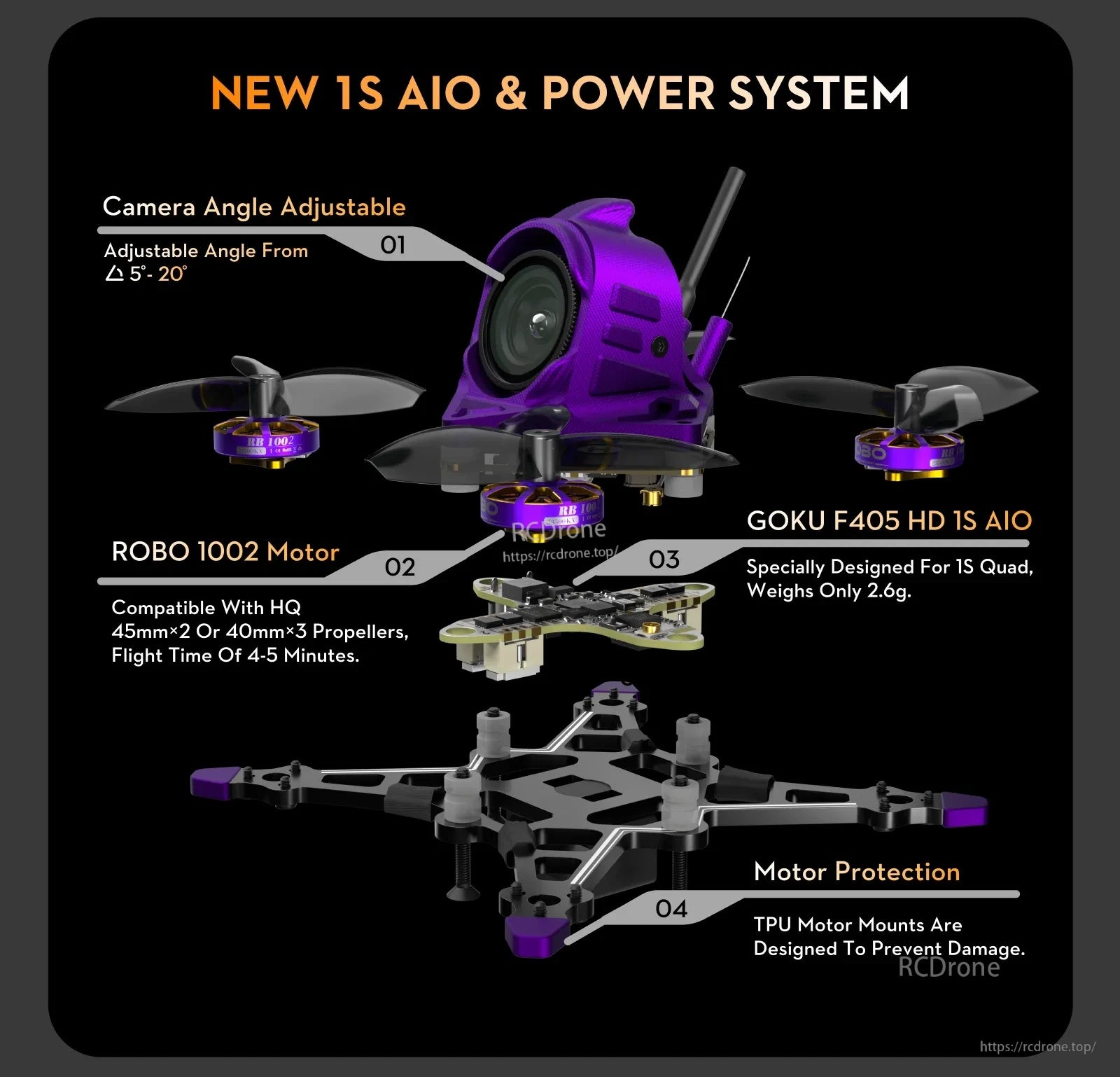 Firefly18 1S Nano Baby V3 O4 Wide Tiny Drone