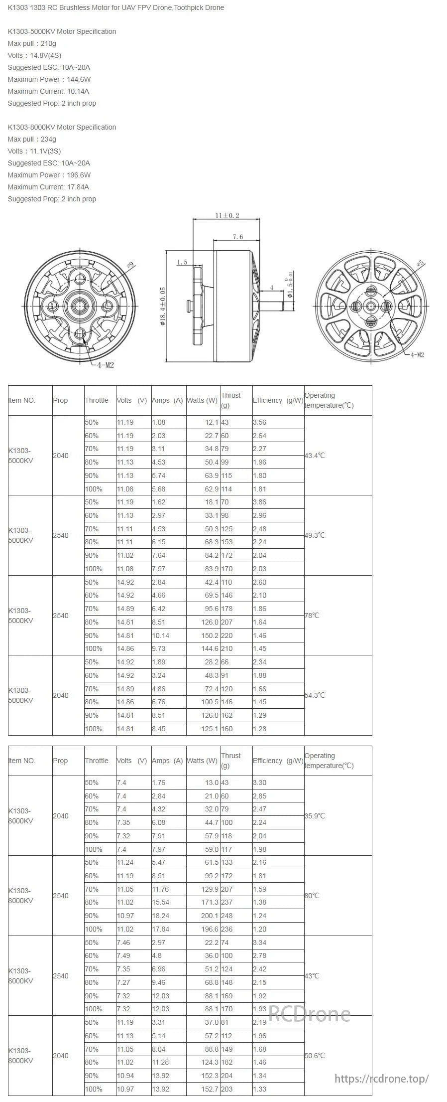 FlashHobby K1303 Motor, K1303 motor specs include KV values, max pull, voltage, power, current, prop suggestions, and performance data at various throttles and temperatures.