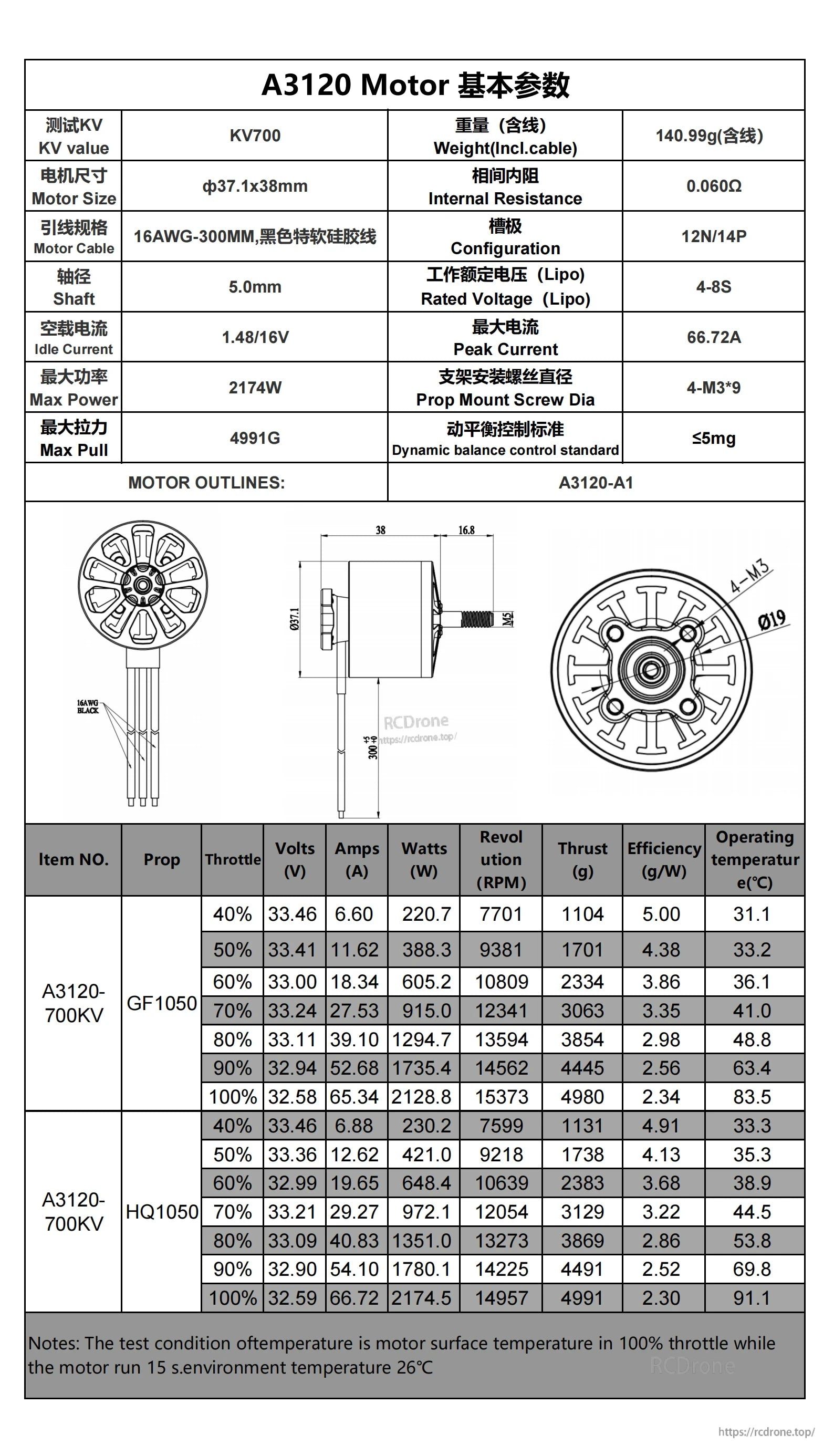 Flashhobby A3120 700KV Brushless Motor