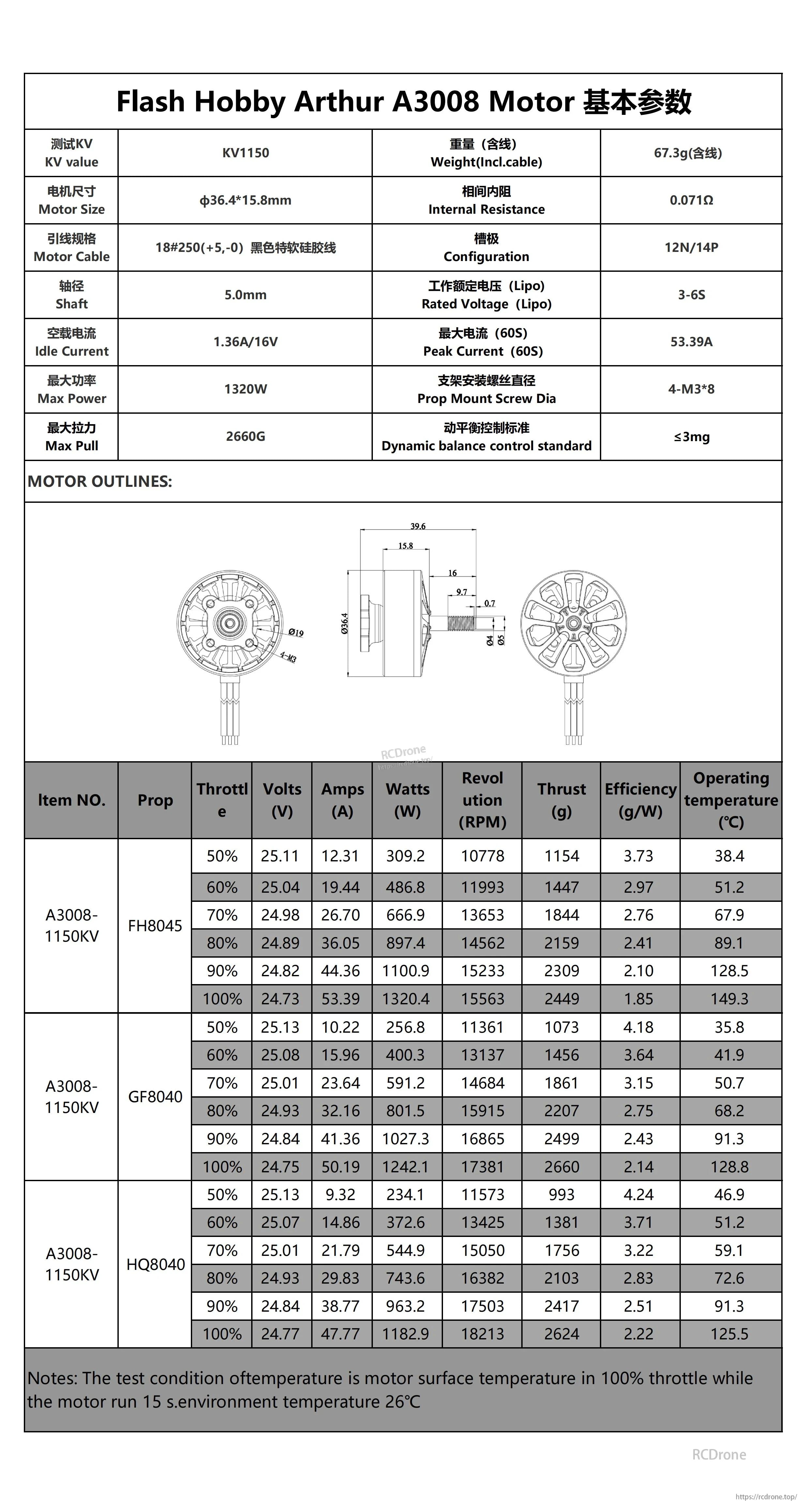 Flashhobby A3008 1150KV Brushless Motor