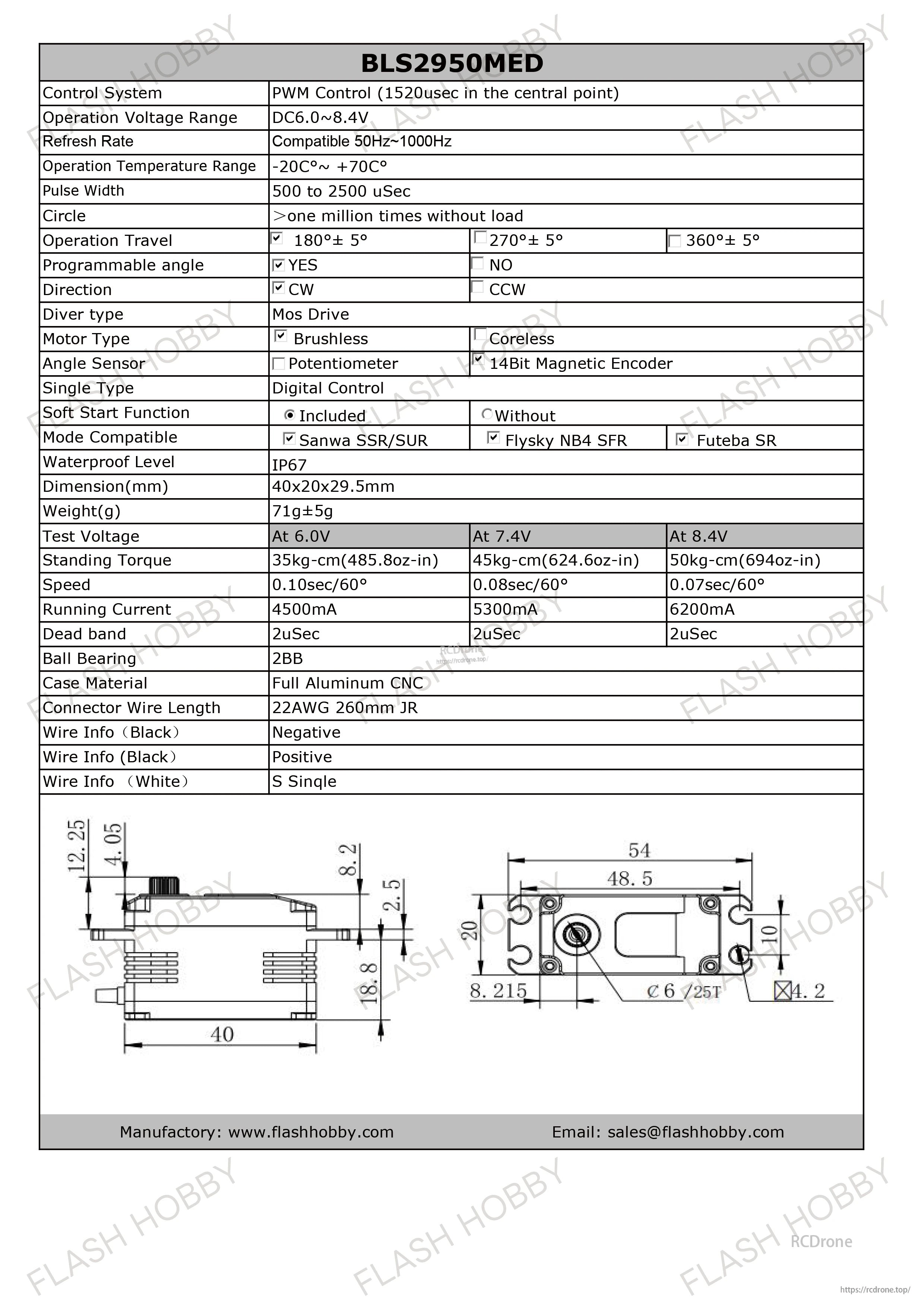 Flashhobby BLS2950MED 50KG 8.4V BLS SERVO